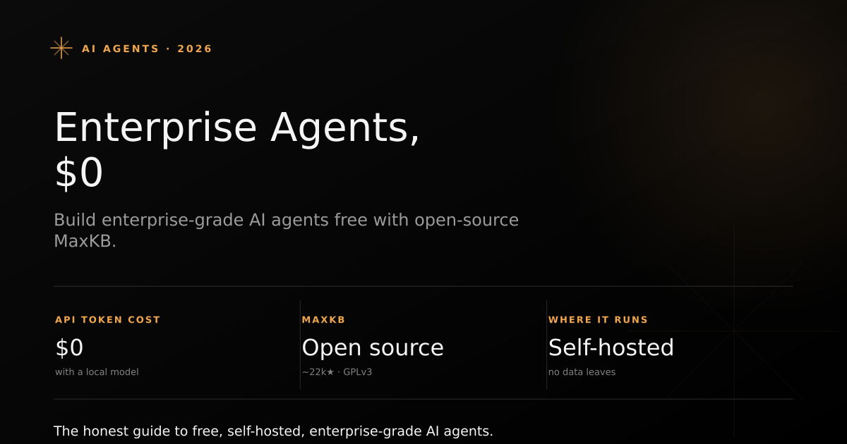 Editorial cover: build enterprise-grade AI agents for free with open-source MaxKB, $0 API cost, self-hosted