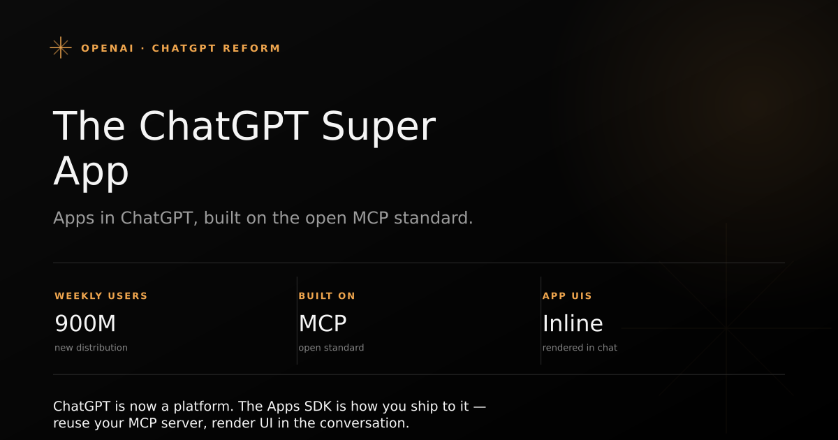 ChatGPT super app reform showing the Apps SDK built on MCP with inline app UIs and the App Directory