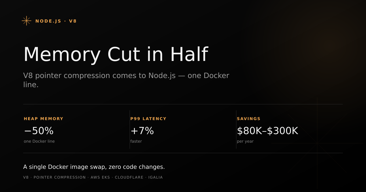 Editorial cover: Node.js V8 pointer compression cuts heap memory in half
